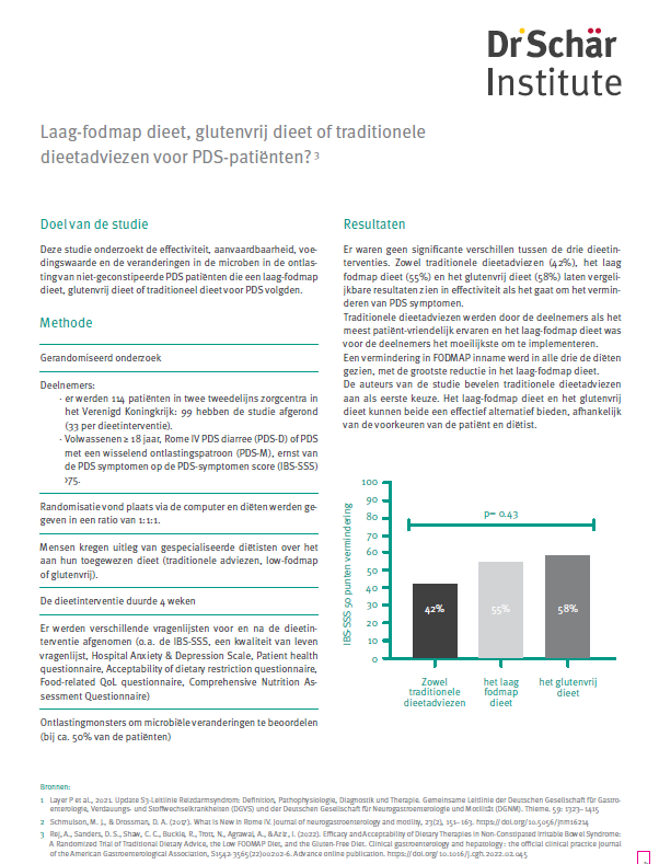 study short IBS